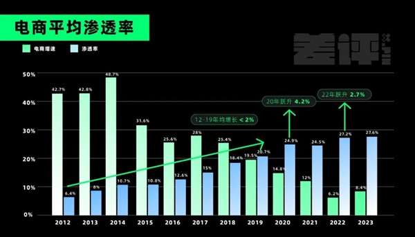 肃的虾 农业大摸底太精彩了AG旗舰厅新疆的海鲜、甘(图13)
