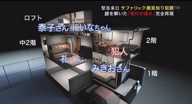 凶手至今逍遥法外警察每年都去登门谢罪AG旗舰厅app日本最残忍的灭门悬案(图10)